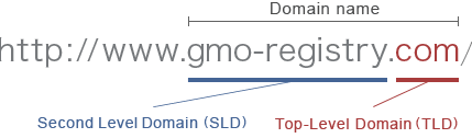 domain_img01.gif