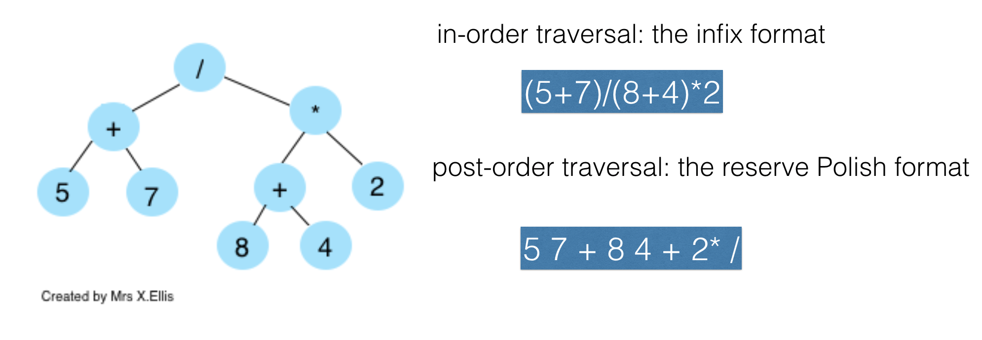 traversal-expressions.png