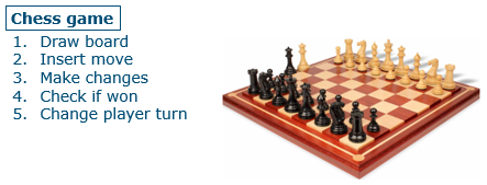 Chessgameexample1.png