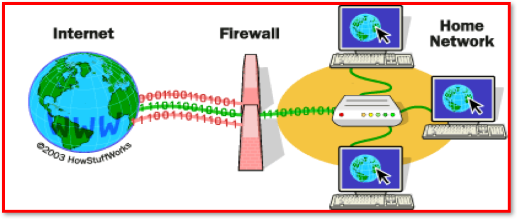 Firewall.png