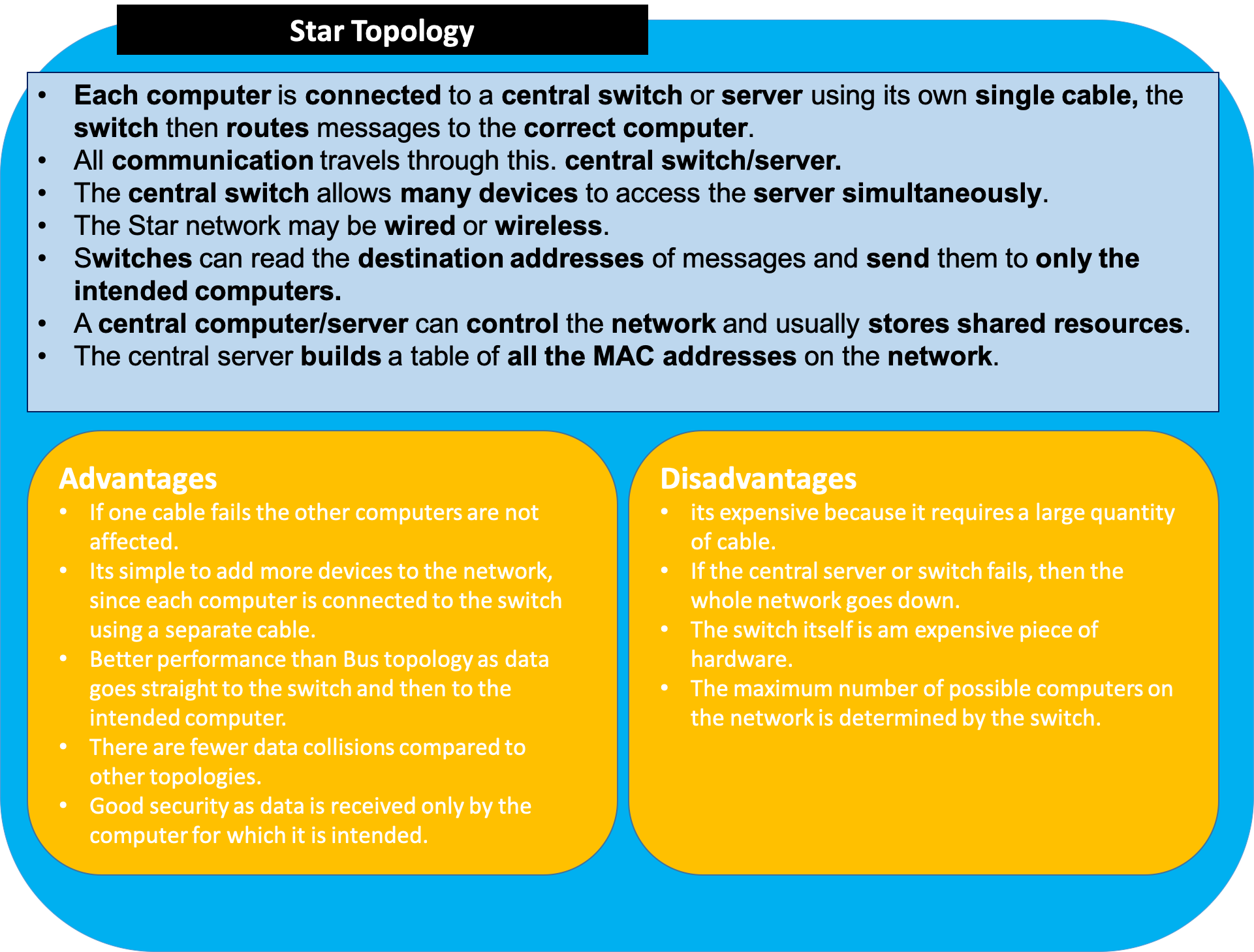 wireless topology advantages and disadvantages