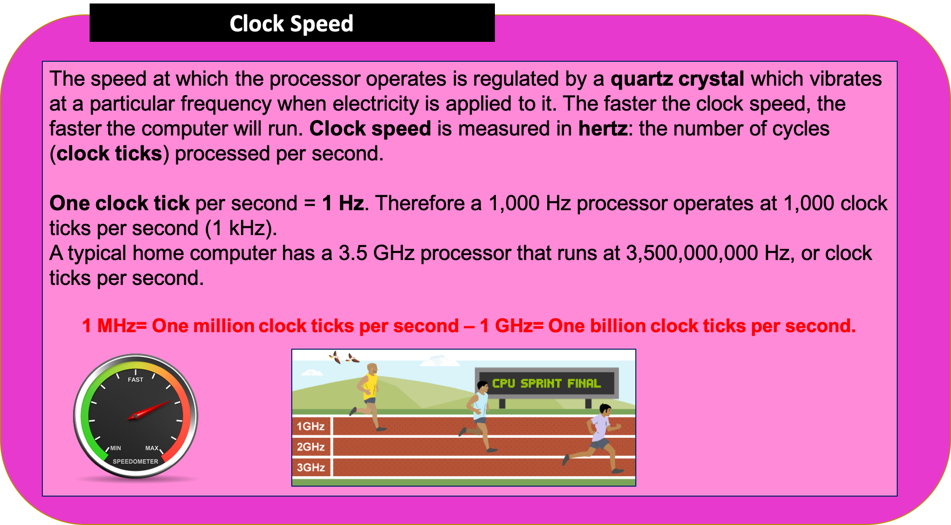 clock_speed.png